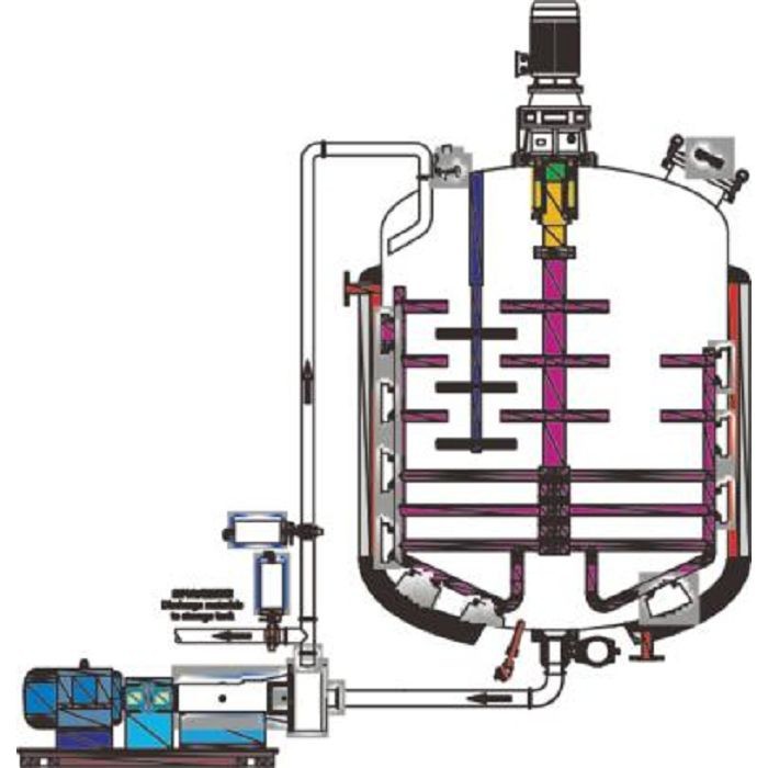 Vacuum Mixing Tank factory